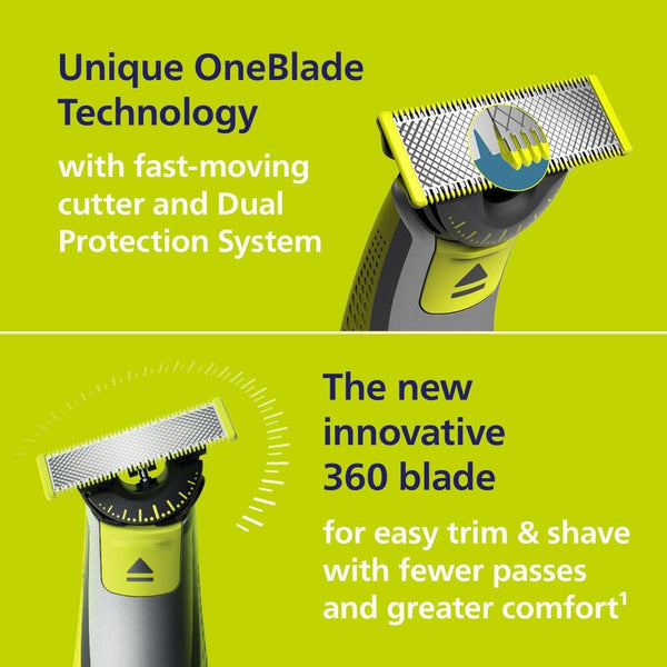 Oneblade 360 Face, Hybrid Electric Beard Trimmer and Shaver with 5-In-1 Face Stubble Comb, Frustration Free Packaging, QP2724/90